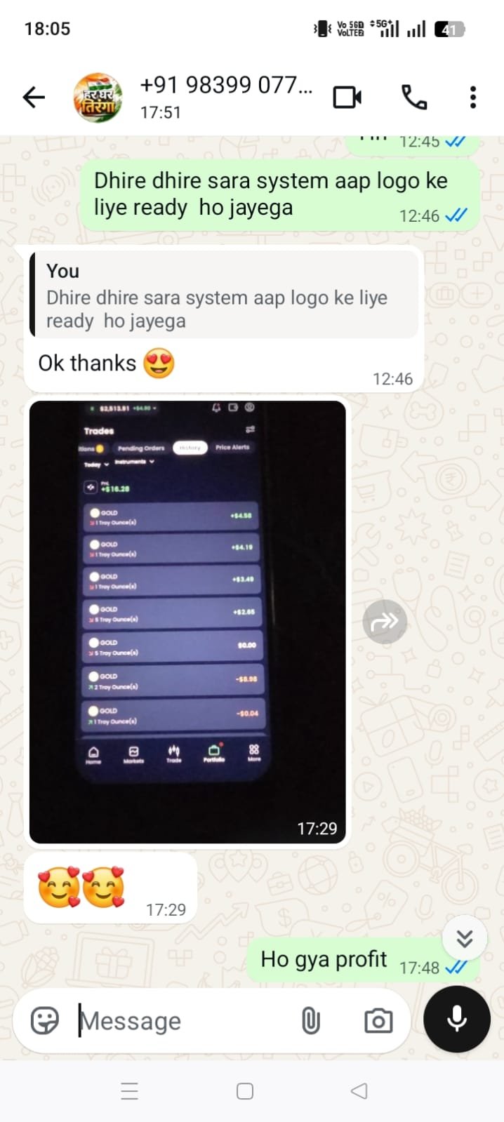 Member profit
